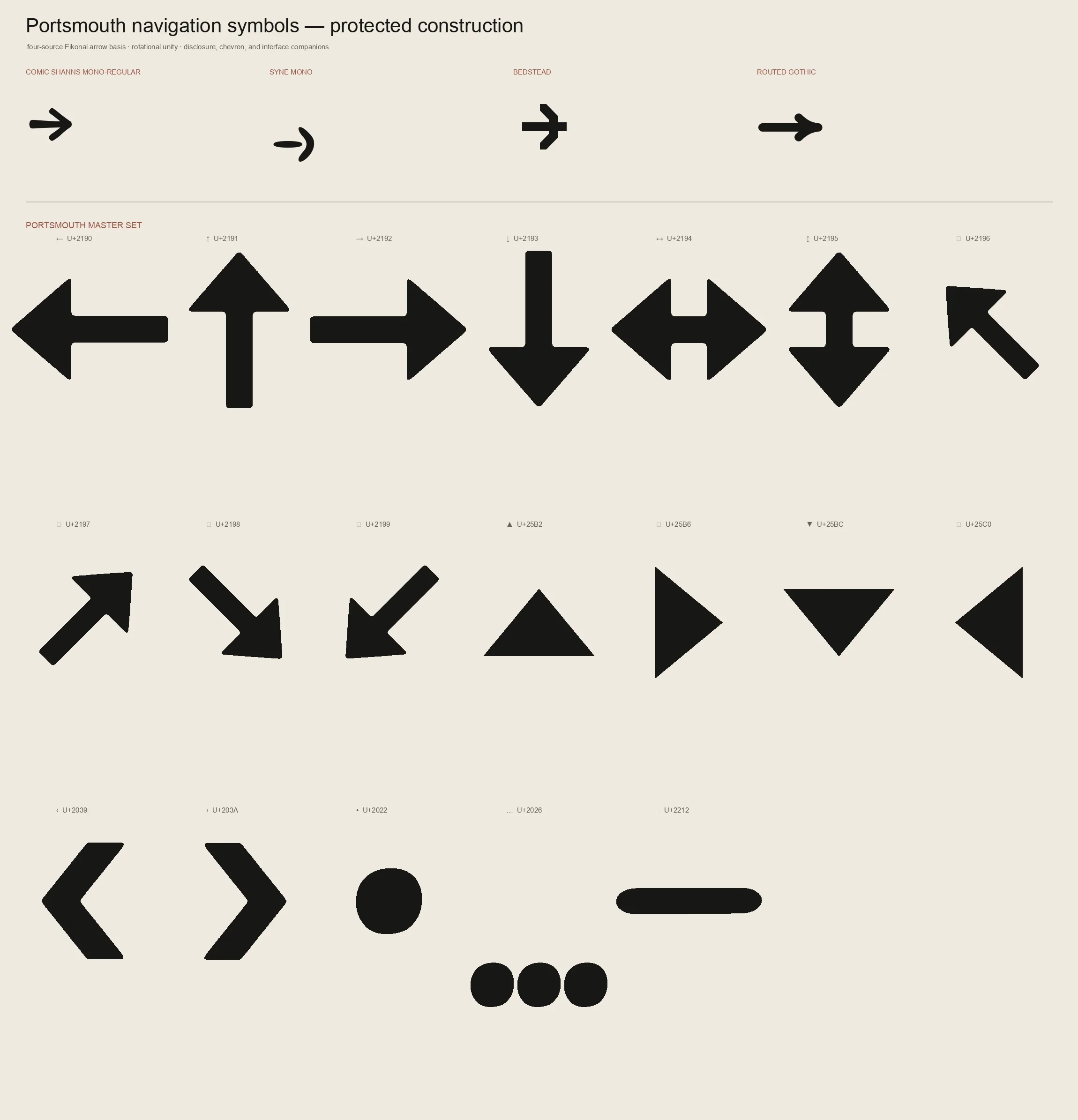 Construction sheet for Portsmouth navigation symbols